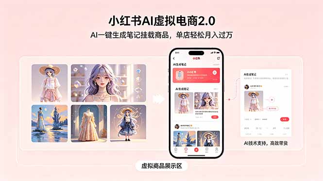 小红书AI虚拟电商2.0，AI一键生成笔记挂载商品，单店轻松月入过万-dabaowz