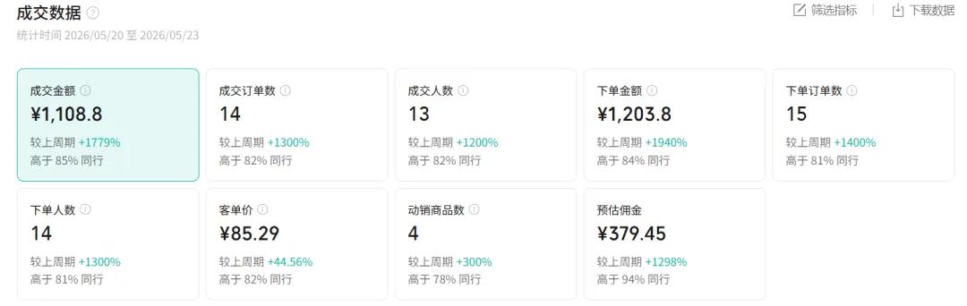 图片[1]-2026AI热点书单变现课，蹭影视原著流量，AI做文案素材，三平台同步带货赚图书高佣金-dabaowz