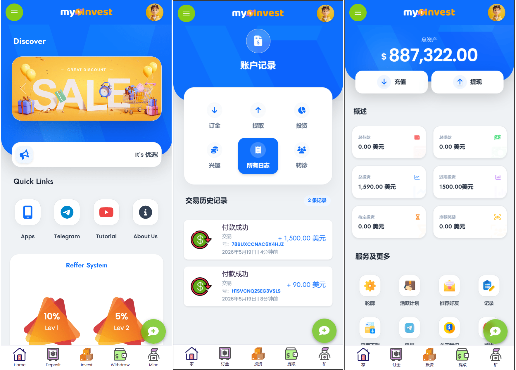 多语言自定义产品系统/企鹅养殖投资返利/一键安装-dabaowz