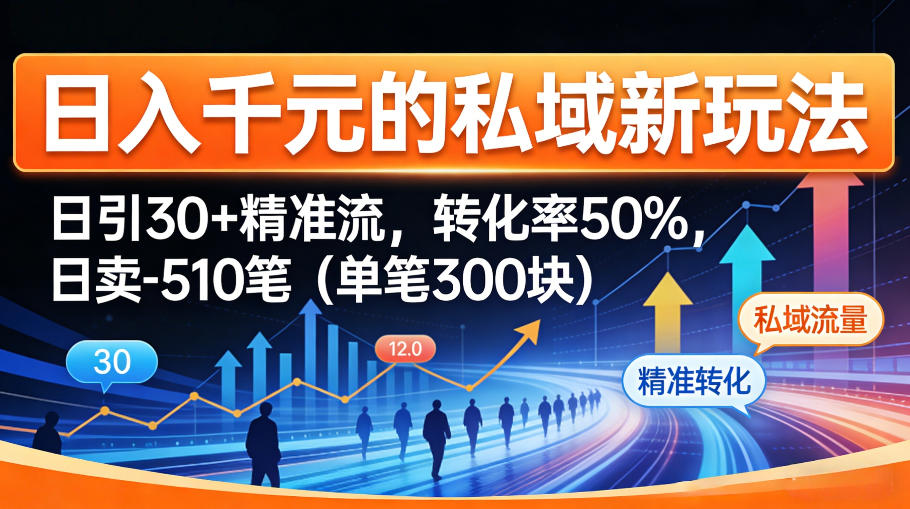 日入千米的私域新玩法：日引30＋精准流，转化率50%，日卖5-10笔(单笔300米)-dabaowz