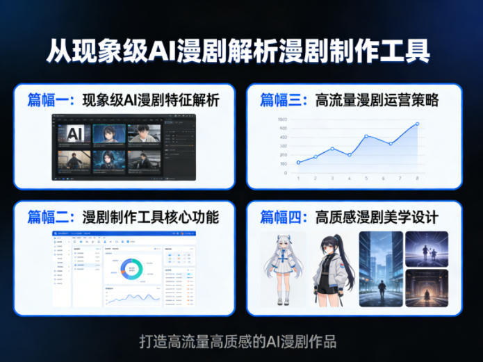 从现象级AI漫剧解析漫剧制作工具，四大篇幅带你了解漫剧，打造高流量高质感的AI漫剧作品-dabaowz