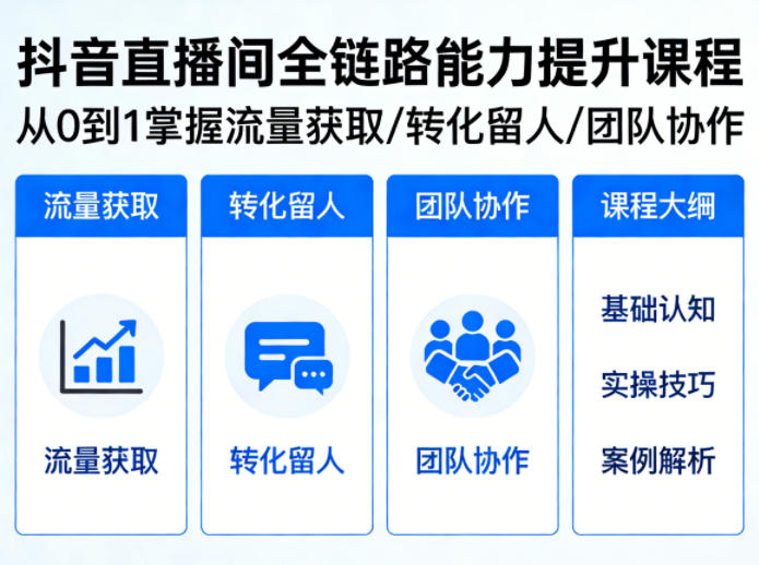 抖音直播间浓缩版视频课程，从0到1掌握直播间流量获取、转化留人、团队协作的全链路能力-dabaowz