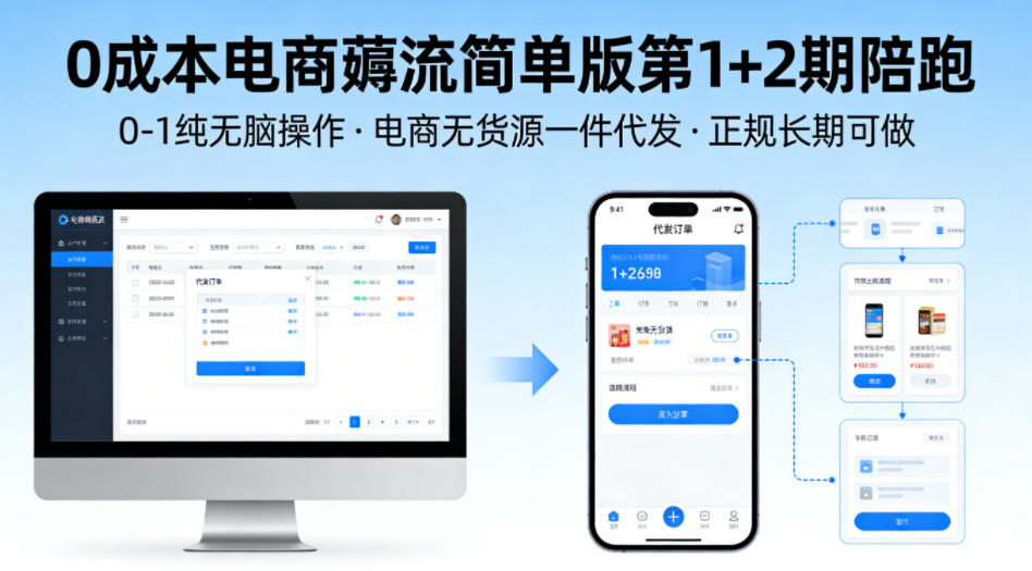 0成本电商薅流简单版第1+2期陪跑，0-1纯无脑操作，电商无货源一件代发，正规长期可做-dabaowz