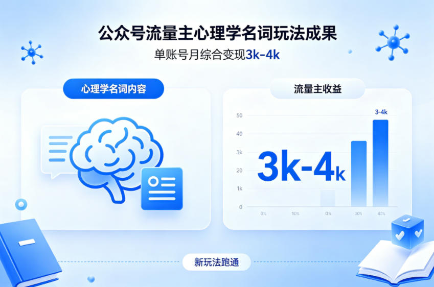 公众号流量主新跑通心理学名词玩法，单账号月综合变现3k-4k-dabaowz