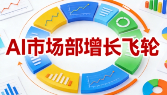 AI市场部增长飞轮，从1-100的电商内容提效实战，让优质内容成为你的流量引擎(更新2026年4月)-dabaowz