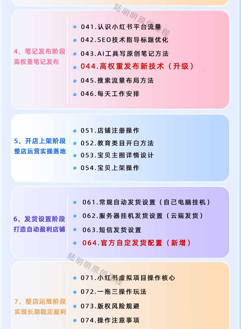 图片[3]-小红书虚拟项目特训班9.0，全面拥抱AI，批量产出原创PPT货源，单品/单店纯利润几万到几十W-dabaowz