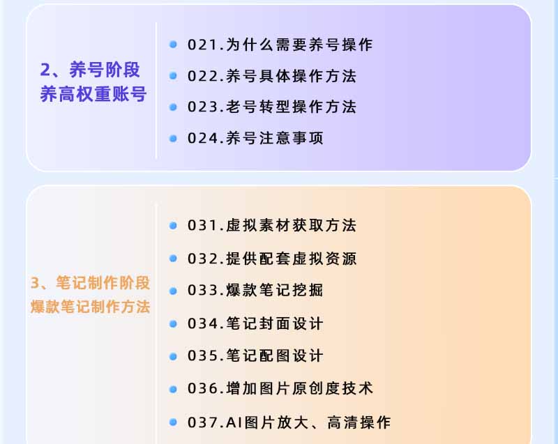 图片[2]-小红书虚拟项目特训班9.0，全面拥抱AI，批量产出原创PPT货源，单品/单店纯利润几万到几十W-dabaowz
