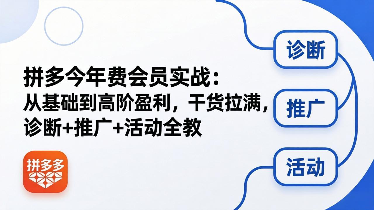 拼多多年费会员实战(更新26年5月15-dabaowz