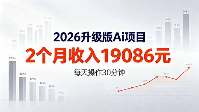 2026升级版Ai任务，2个月收入19086元，熟练后每天操作30分钟！-dabaowz