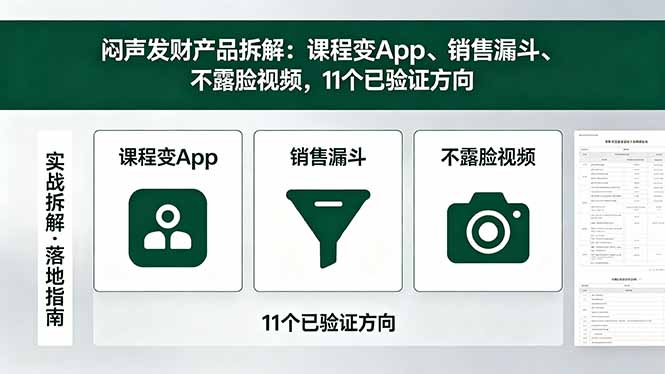 付费文章：闷声发财产品拆解：课程变App、销售漏斗、不露脸视频，11个已验证方向-dabaowz