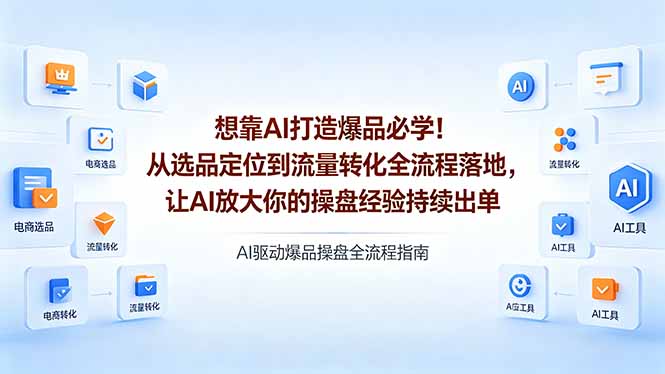 想靠AI打造爆品必学！从选品定位到流量转化全流程落地，让AI放大你的操盘经验持续出单-dabaowz