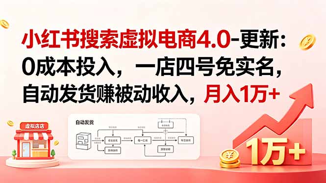 小红书搜索虚拟电商4.0-更新：0成本投入，一店四号免实名，自动发货赚被动收入，月入1万+-dabaowz