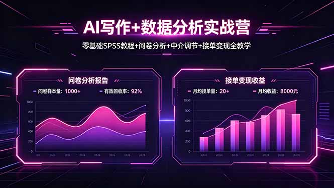 AI写作+数据分析实战营，零基础SPSS教程+问卷分析+中介调节+接单变现全教学-dabaowz