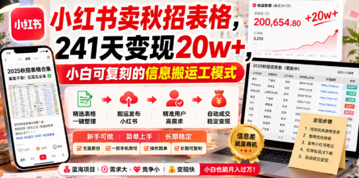 小红书卖秋招表格，241天变现20w+，小白可复刻的信息搬运工模式-dabaowz