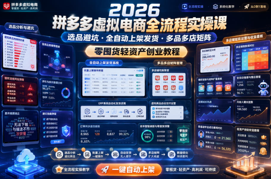 2026拼多多虚拟电商全流程实操课，选品避坑・全自动上架发货・多品多店矩阵，零囤货轻资产创业教程-dabaowz