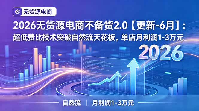 2026无货源电商不备货2.0【更新-6月】：超低费比技术突破自然流天花板，单店月利润1-3万元-dabaowz