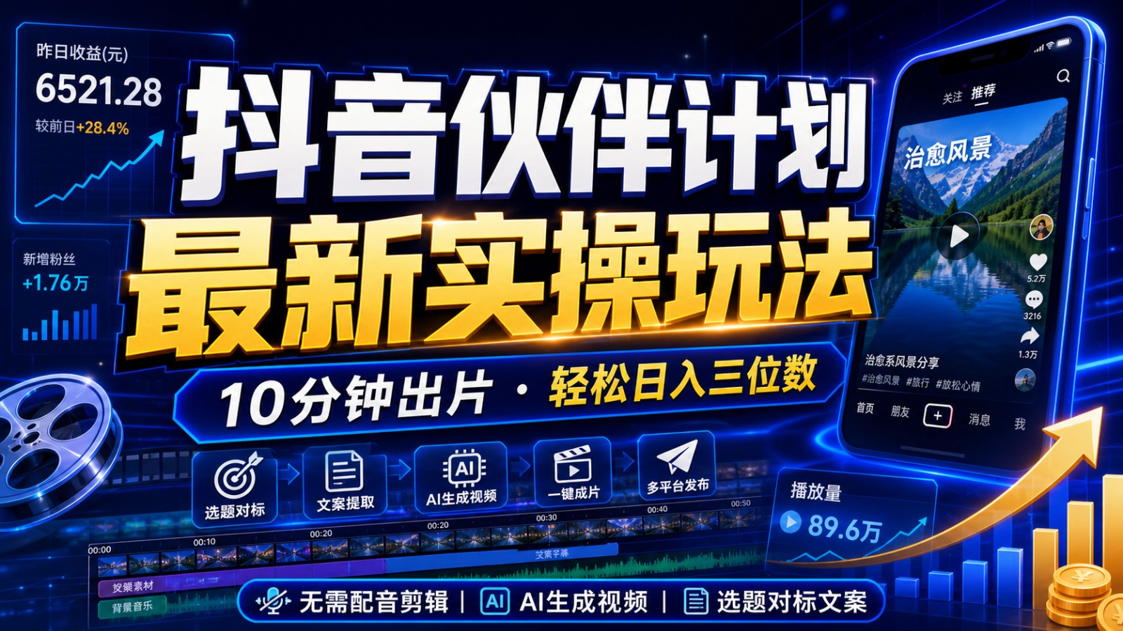 抖音伙伴计划最新暴利玩法，不用找素材和剪辑，10分钟出一条原创视频，轻松日入三位数-dabaowz