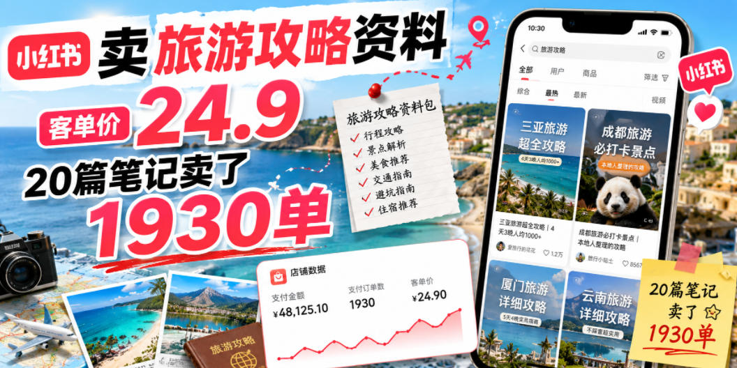 小红书卖旅游攻略资料，客单价24.9，20篇笔记卖了1930单！-dabaowz
