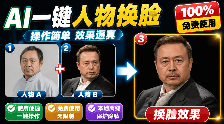 纯离线本地运行！AI一键人物lian部替换软件，支持图片换lian，效果逼真，最便捷换lian工具FaceSwap-dabaowz