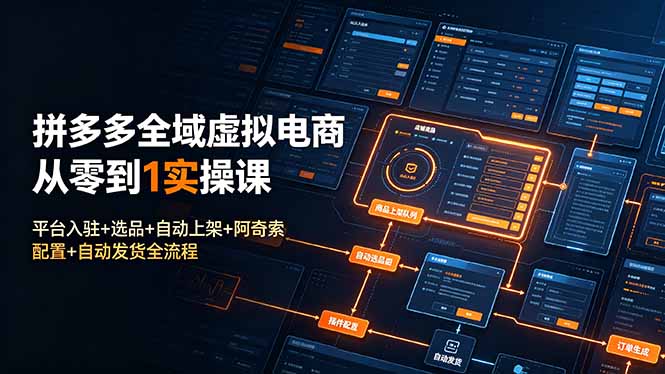 拼多多全域虚拟电商从零到1实操课：平台入驻+选品+自动上架+阿奇索配置+自动发货全流程-dabaowz