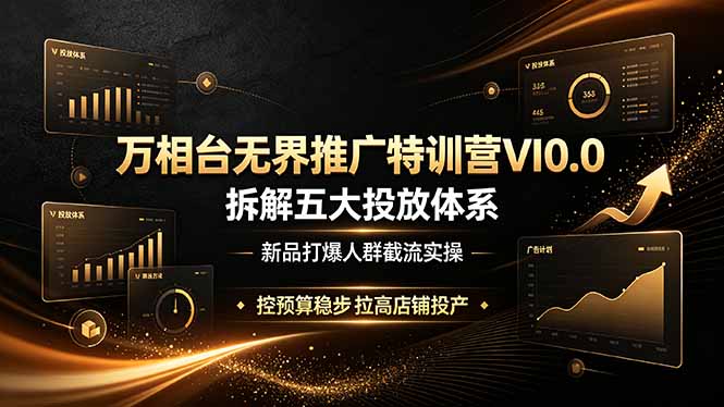 万相台无界推广特训营VI0.0，拆解五大投放体系，新品打爆人群截流实操，控预算稳步拉高店铺投产-dabaowz
