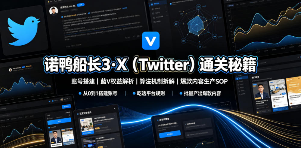 诺鸭船长3·X(Twitter)通关秘籍，涵盖账号搭建、蓝V权益解析、算法机制拆解及爆款内容生产SOP-dabaowz