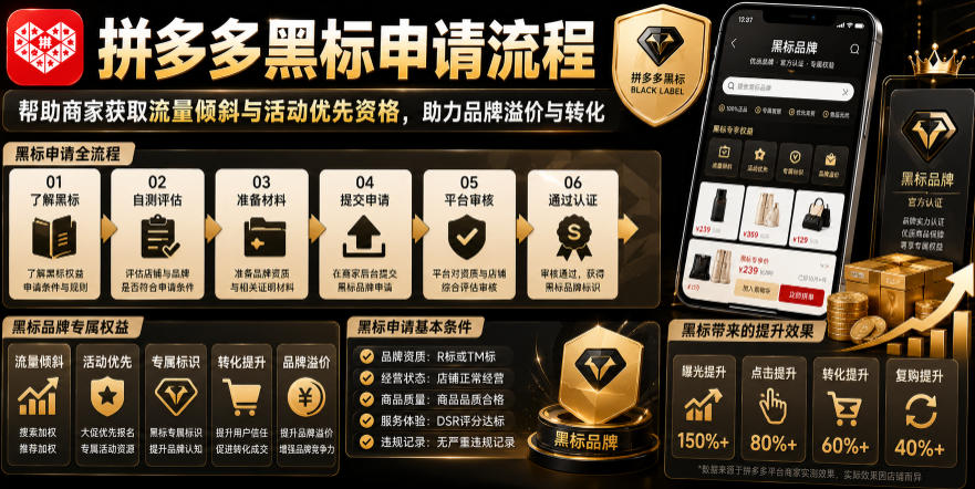 拼多多黑标申请流程，帮助商家获取流量倾斜与活动优先资格，助力品牌溢价与转化-dabaowz