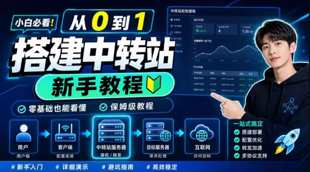 0门槛手把手教你自建一个AI-Token中转站，零基础也能看懂，保姆级教程-dabaowz