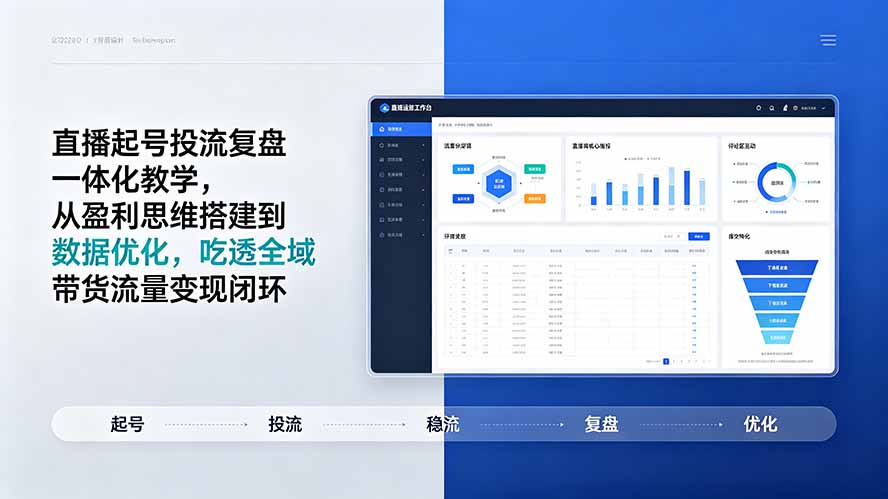 直播起号投流复盘一体化教学，从盈利思维搭建到数据优化，吃透全域带货流量变现闭环-dabaowz