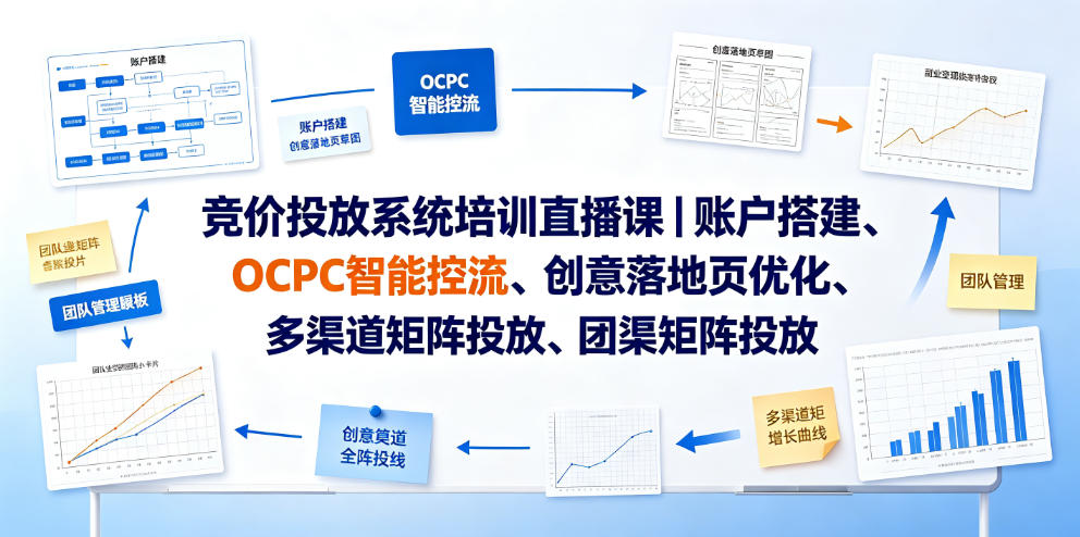 竞价投放系统培训直播课｜账户搭建、OCPC智能控流、创意落地页优化、多渠道矩阵投放、团队管理与副业变现全阶实战(更新0709)-dabaowz