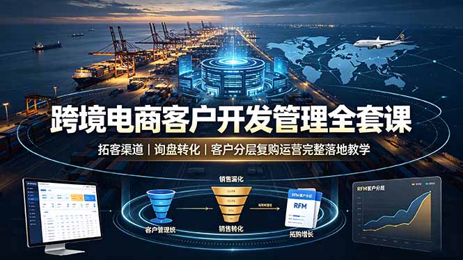 跨境电商客户开发管理全套课·拓客渠道｜询盘转化｜客户分层复购运营完整落地教学-dabaowz
