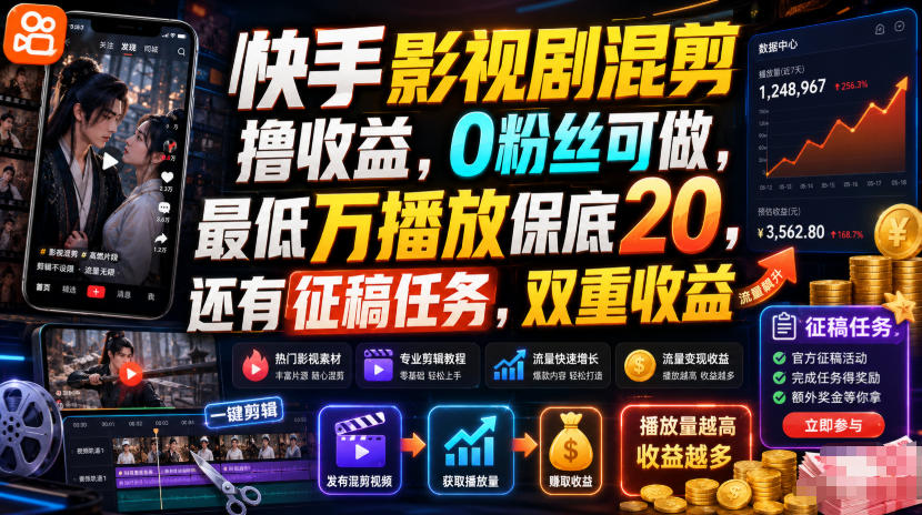 快手影视剧混剪撸收益，0粉丝可做，最低万播放保底20，还有征稿任务，双重收益-dabaowz