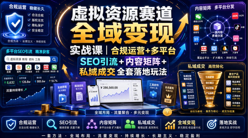 虚拟资源赛道全域变现实战课｜合规运营+多平台SEO引流+内容矩阵+私域成交全套落地玩法-dabaowz