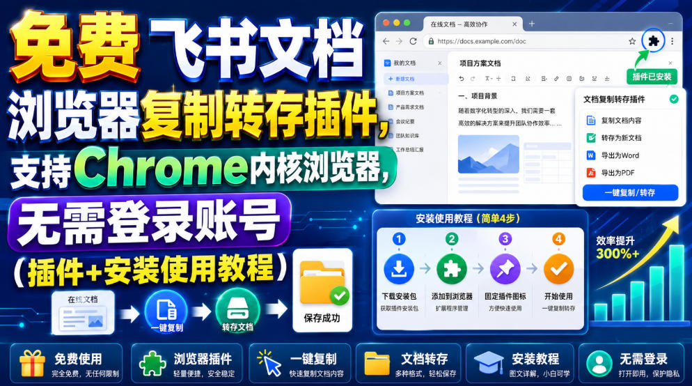 免费飞书文档浏览器复制转存插件，支持Chrome内核浏览器，无需登录账号(插件+安装使用教程)-dabaowz