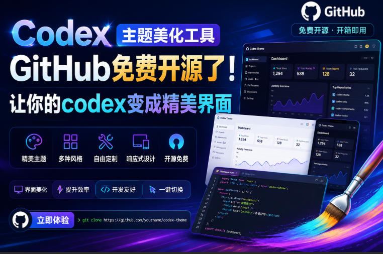 Codex主题美化工具，GitHub免费开源了！让你的codex变成精美界面-dabaowz