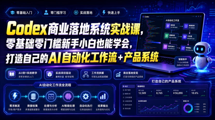 Codex商业落地系统实战课，零基础零门槛新手小白也能学会，打造自己的AI自动化工作流+产品系统-dabaowz