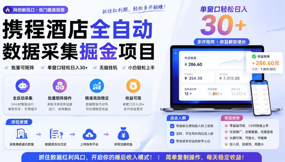携程酒店全自动采集项目，全程自动浏览，可批量矩阵放大，单机日收300+【揭秘】-dabaowz