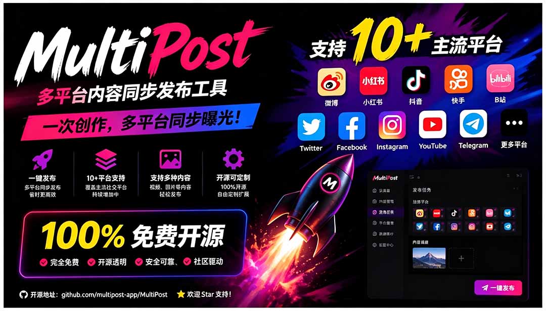 一键发布内容到 10+ 社交媒体平台！支持视频/图片内容，一次编辑全网-dabaowz