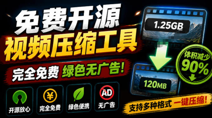 Github开源视频压缩瘦身工具，轻松压缩90%，并保持画质清晰，完全免费绿色无广告！VideoSlim-dabaowz