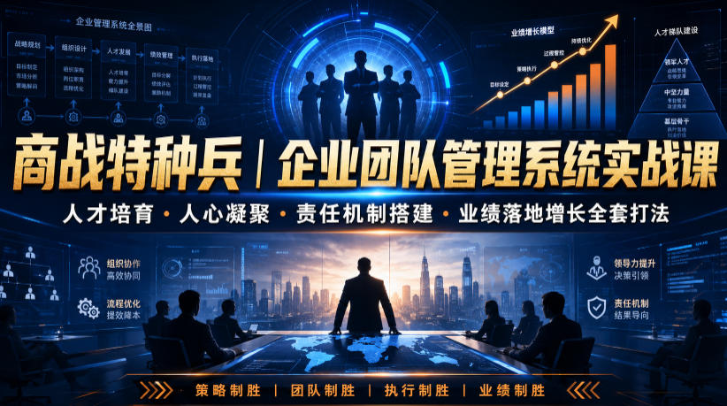 商战特种兵｜企业团队管理系统实战课人才培育・人心凝聚・责任机制搭建・业绩落地增长全套打法-dabaowz