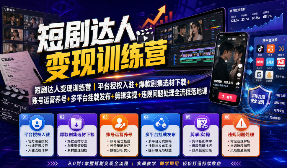 短剧达人变现训练营｜平台授权入驻+爆款剧集选材下载+账号运营养号+多平台挂载发布+剪辑实操+违规问题处理全流程落地课-dabaowz