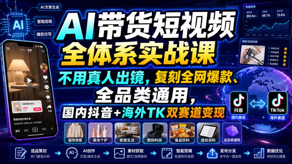 AI带货短视频全体系实战课，不用真人出镜，复刻全网爆款、全品类通用，国内抖音+海外TK双赛道变现-dabaowz