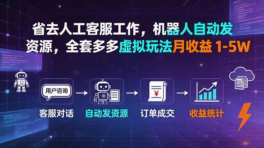 省去人工客服工作，机器人自动发资源，全套多多虚拟玩法月收益 1-5W-dabaowz