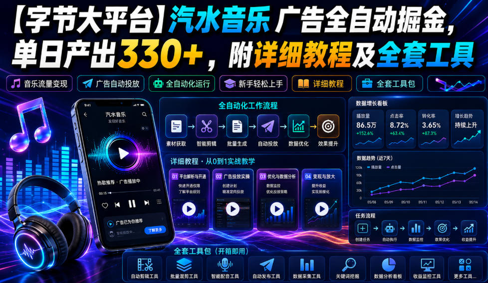 【字节大平台】汽水音乐广告全自动掘金，单日产出330+，附详细教程及全套工具【揭秘】-dabaowz