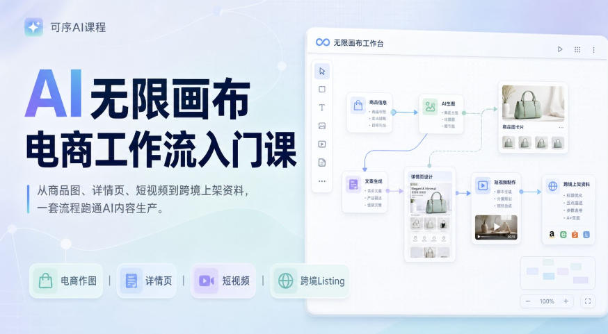 AI无限画布电商工作流入门课，从电商图片、详情页、带货视频到TK亚马逊产品上架模板实战,一套课程搞定-dabaowz