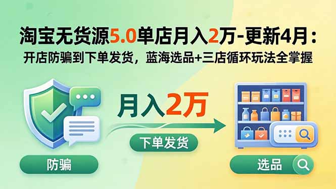 淘宝无货源5.0单店月入2万-更新2026：开店防骗到下单发货，蓝海选品+三店循环玩法全掌握-dabaowz