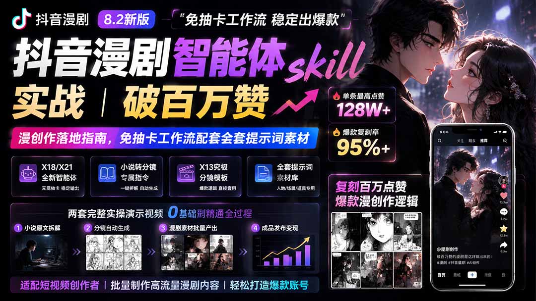 抖音漫剧智能体skill实战｜破百万赞漫创作落地指南，免抽卡工作流配套全套提示词素材-dabaowz