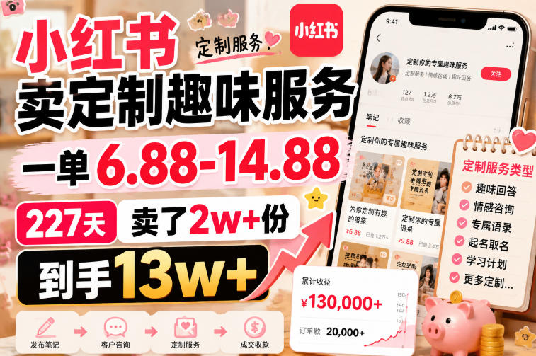 小红书卖定制趣味服务，一单6.88-14.88，227天卖了2w+份，到手13w+-dabaowz